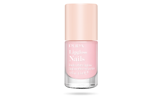 Lipgloss Nails Nail polish